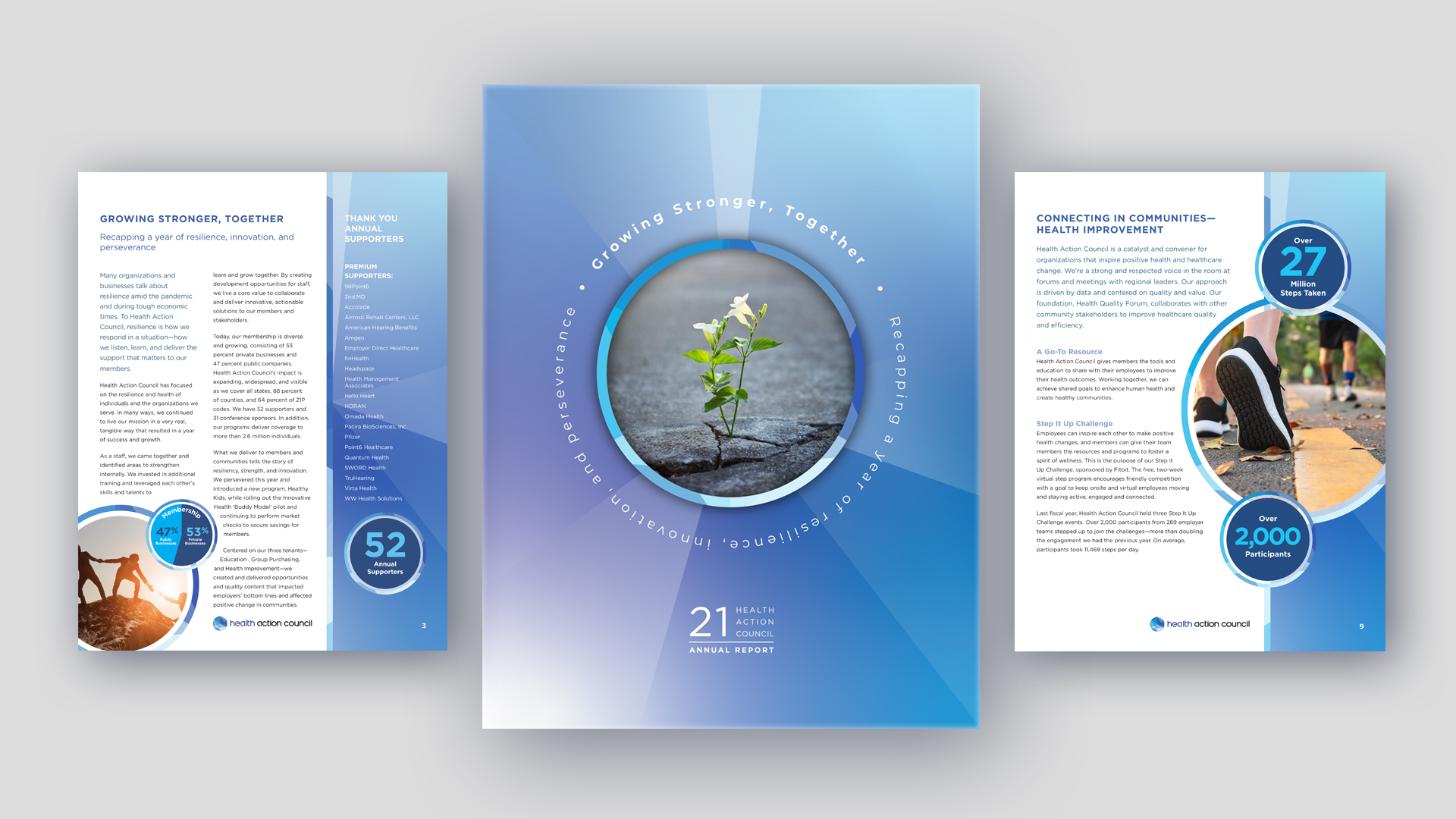 2021 HAC Annual Report 1