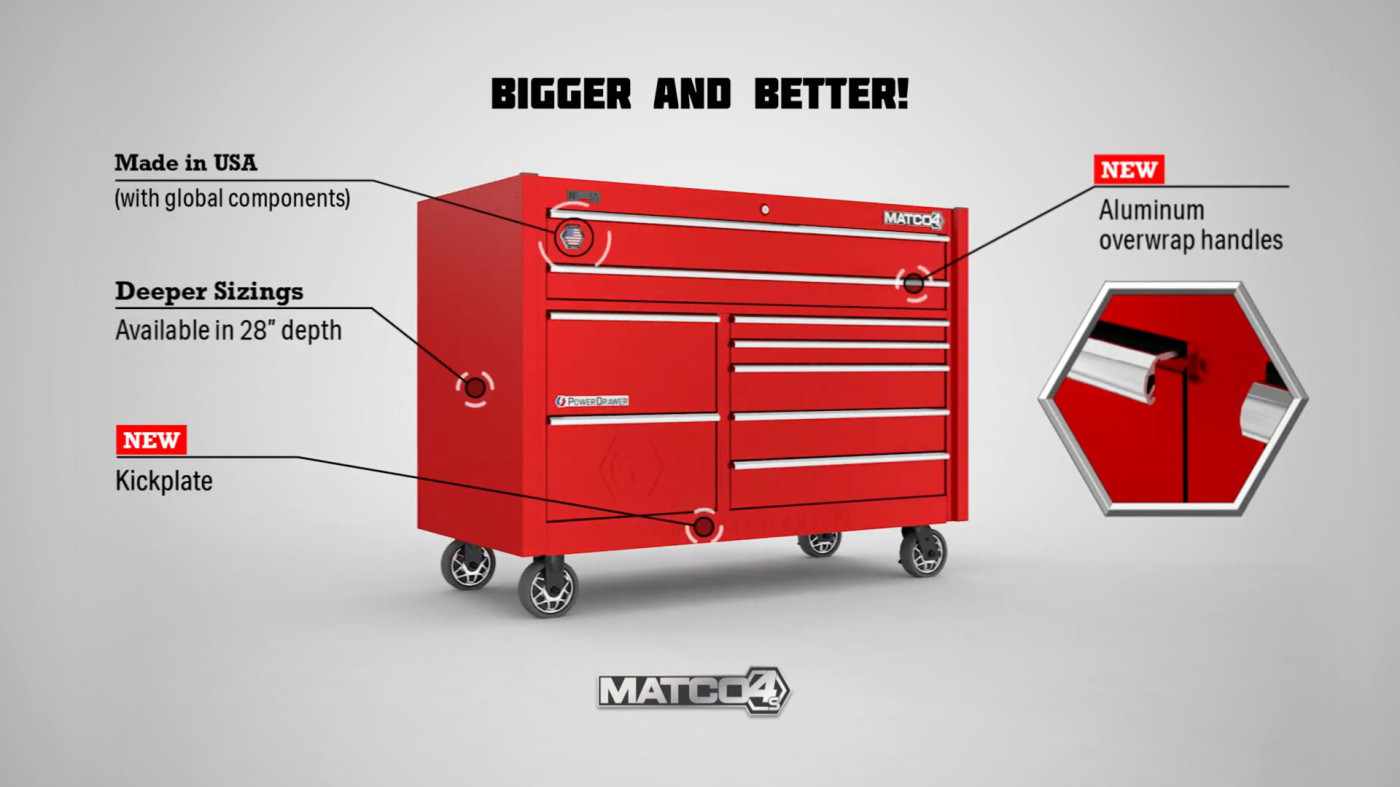 Image of a Red, Matco tool chest showing features and updates