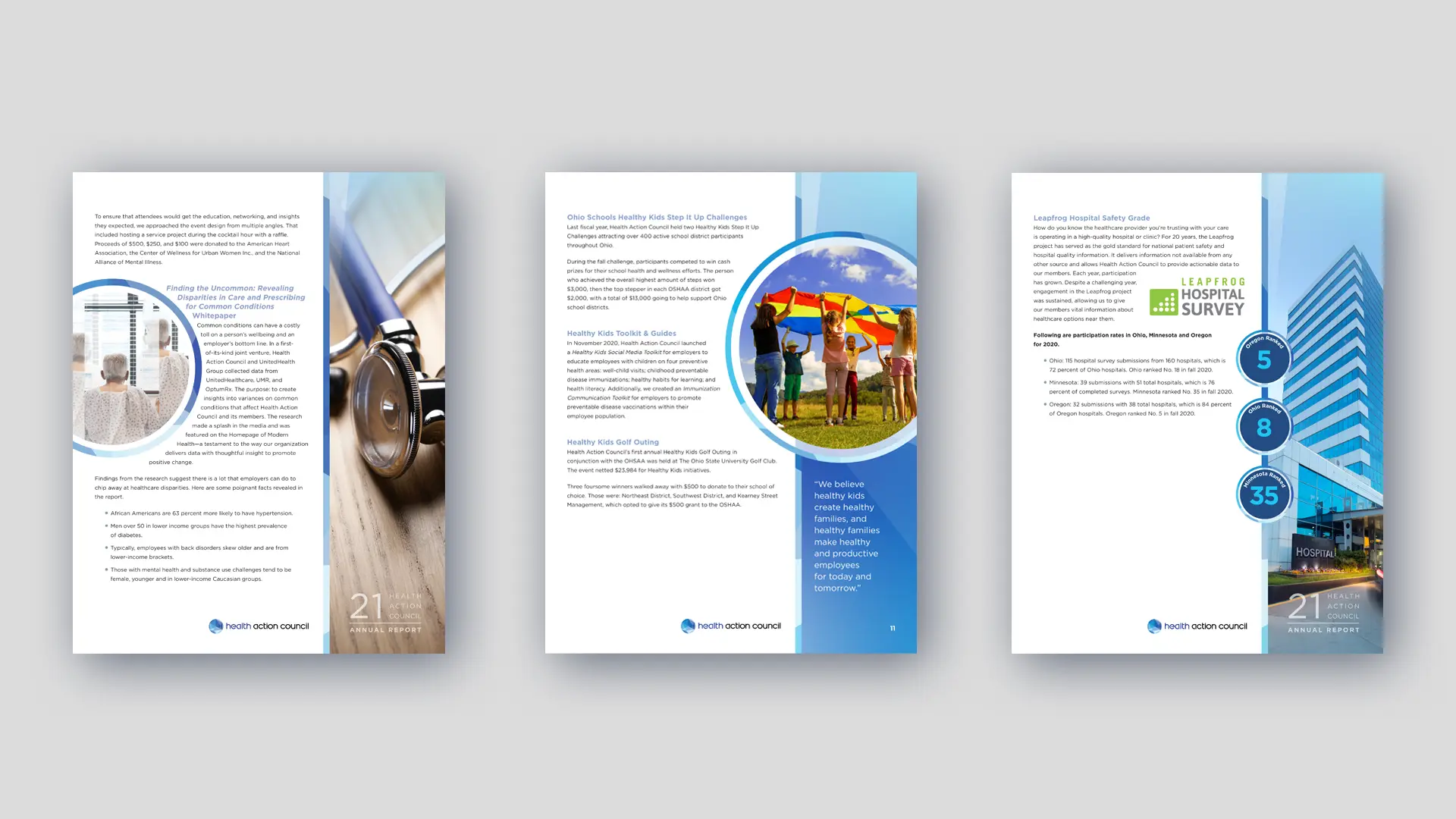 Health Action Council, 2021 Annual Report - Digital