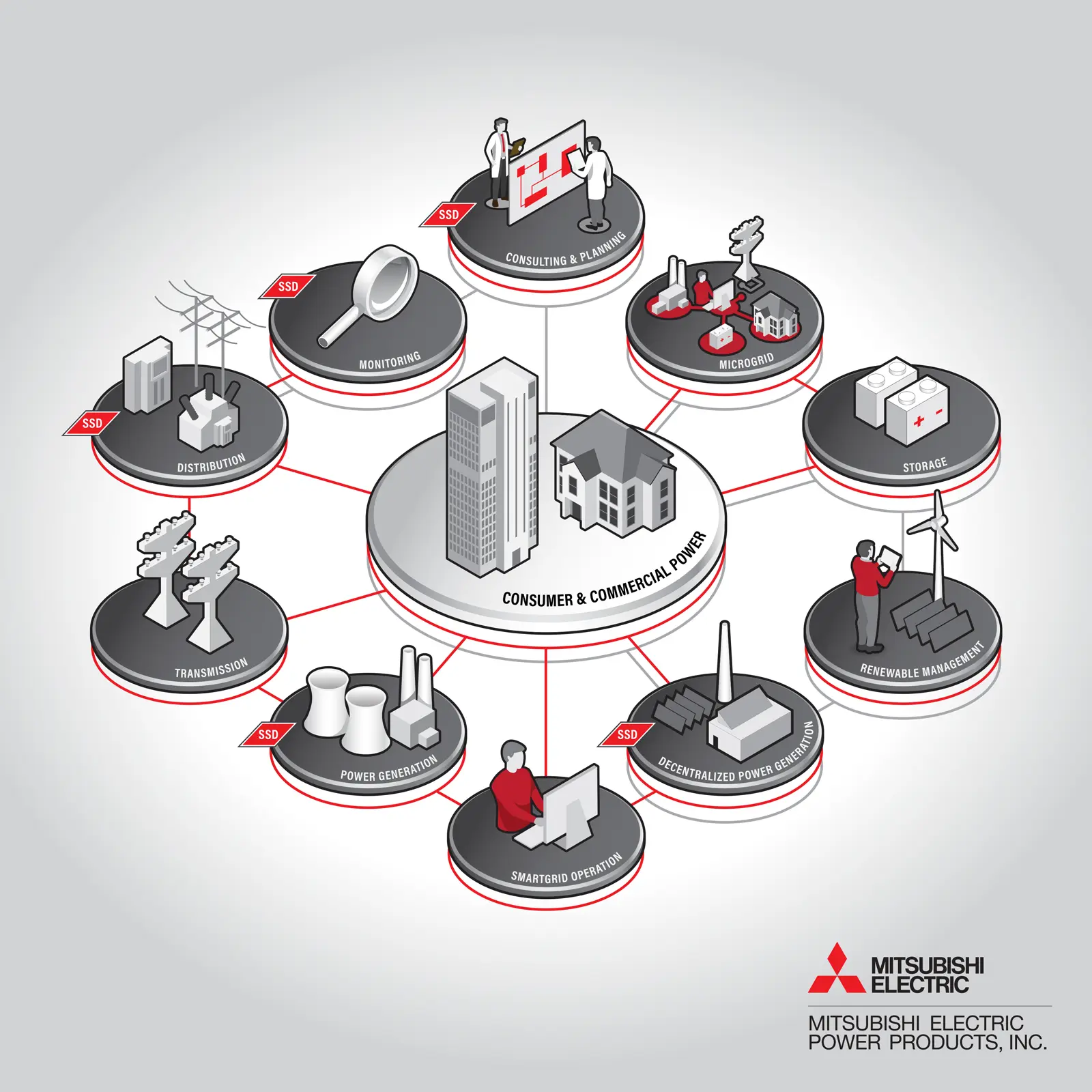 MEPPI Tradeshow Illustration