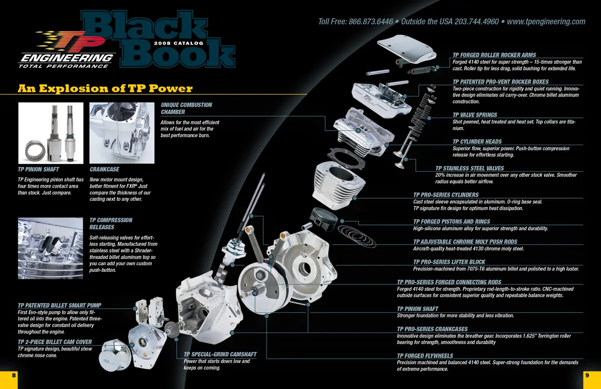 TP Engineering Product Catalog