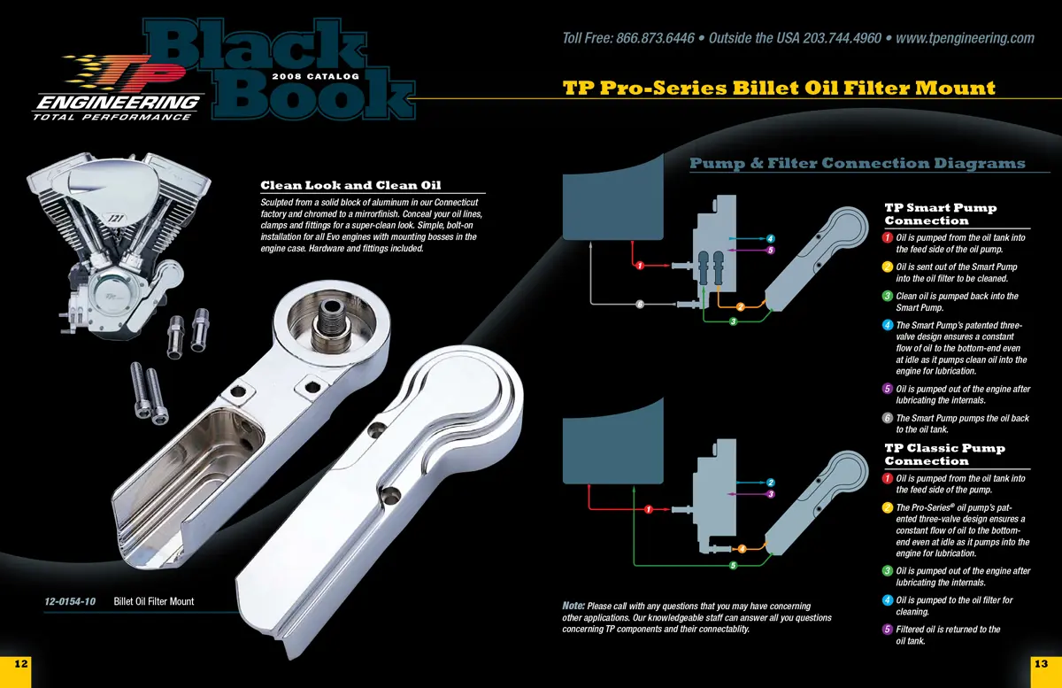 TP Engineering Product Catalog