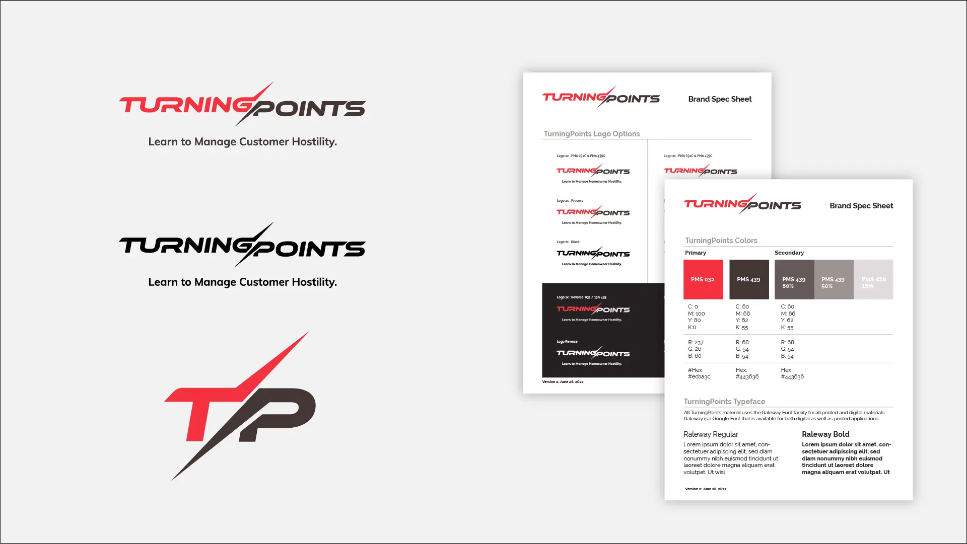 TurningPoints Brand Development