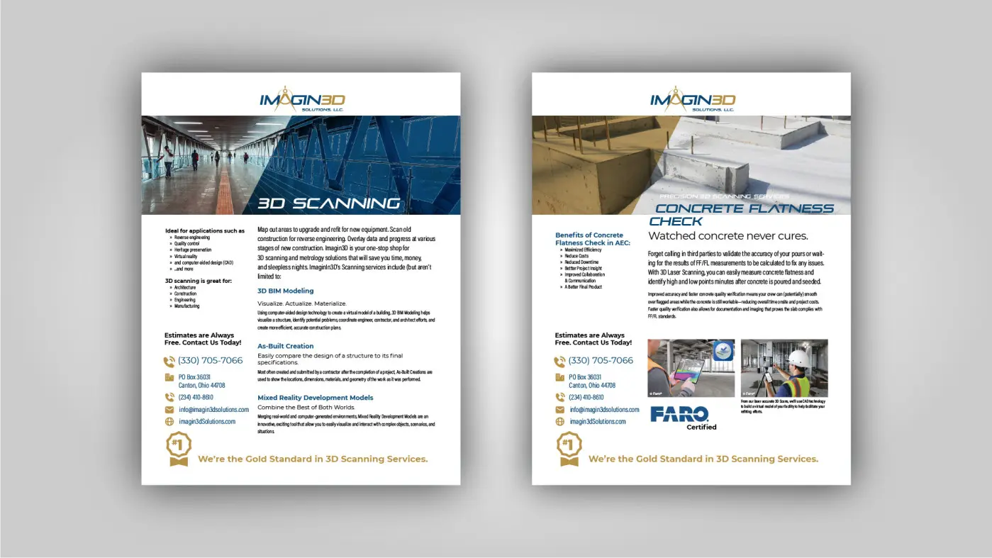 Imagin3d Solutions Branding