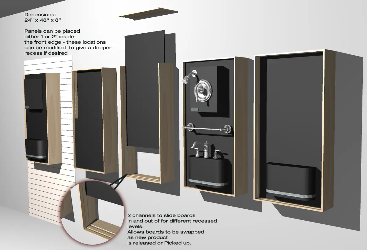 Merchandising Display Assembly Illustrations